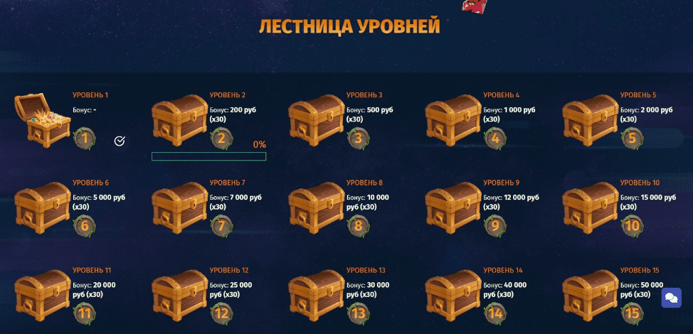 new retro casino бездепозитный бонус